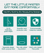 不銹鋼寵物餵食&飲水碗 - 健康護脊飼養首選