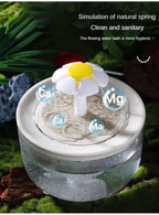 自動循環 2合1 鸚鵡浴缸與飲水噴泉 - 小型寵物專用