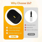 專業寵物除毛手套 - 輕鬆脫毛護理